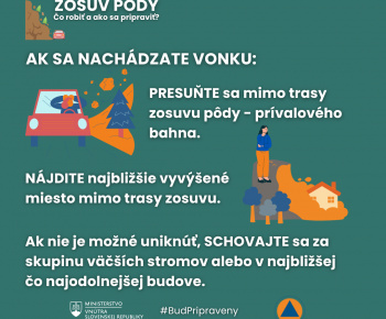 Povodne